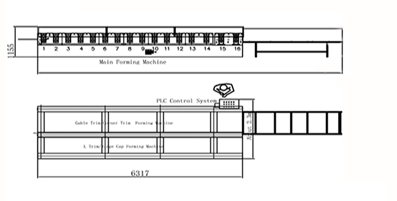 Ridge Cap Roll Forming Machine