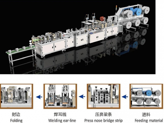 máy mặt nạ kn95 / n95